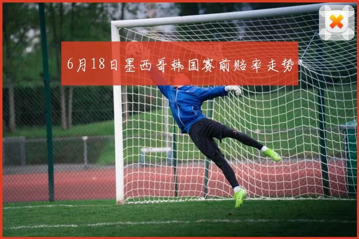 6月18日墨西哥韩国赛前赔率走势